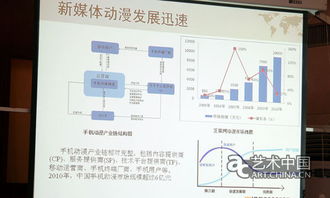 新媒體動漫公共技術服務平臺在京揭牌，助力產業信息咨詢升級